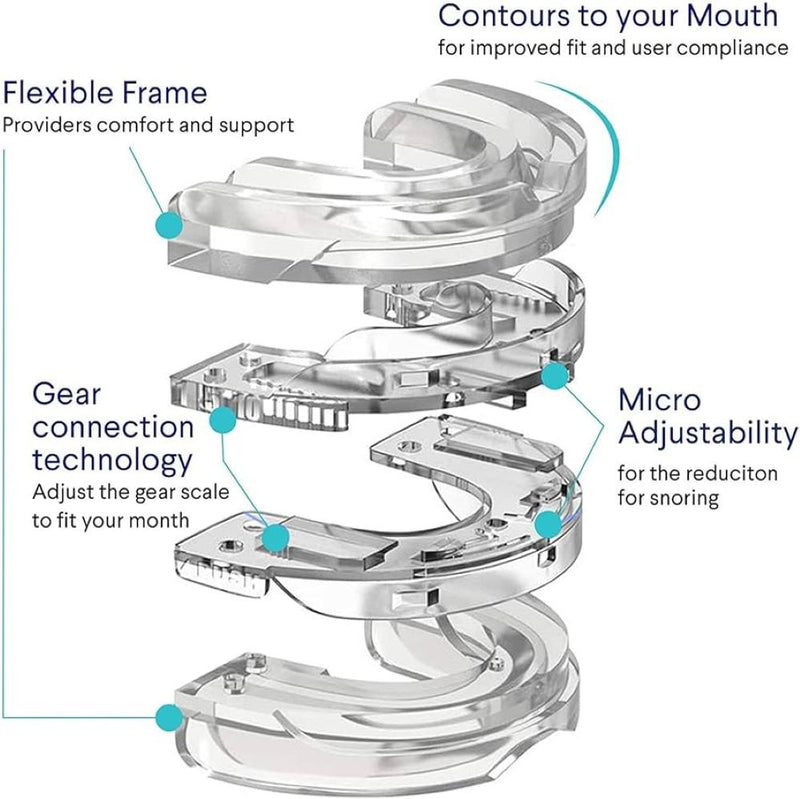 SilentSleep Anti-Snoring Device